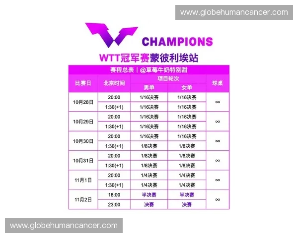 全面梳理亚锦赛最新赛程表与赛事亮点及重磅对决关键时间全景一览 全面梳理亚锦赛最新赛程表与赛事亮点及重磅对决关键时间全景一览
